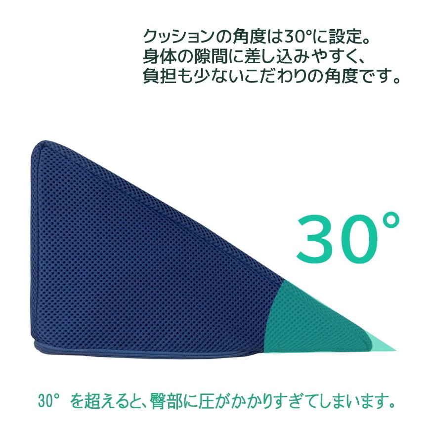 体位変換クッション 2個セット メッシュ カバーリング式 高質 高反発ウレタン 日本製 洗える 通気性 介護クッション 床ずれ 介護用品 送料無料 |  | 04