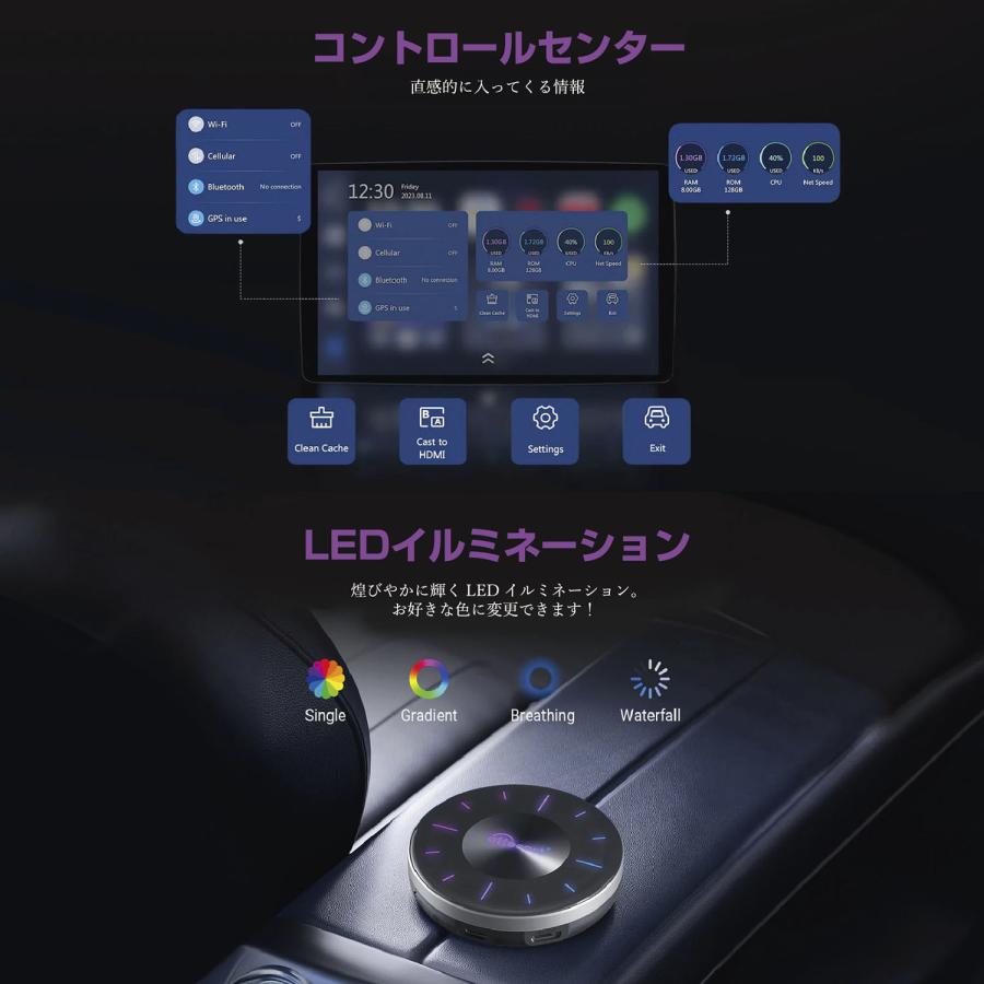 オットキャスト Ottocast OttoAibox P3 CarPlay AndroidAuto AI オットキャスト Ottocast OttoAibox P3 CarPlay AndroidAuto AI