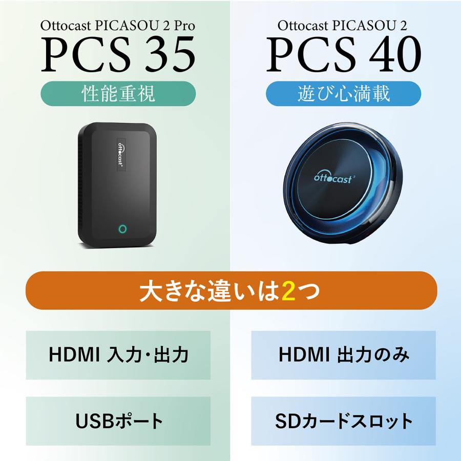 オットキャスト Ottocast PICASOU2 Pro ピカソウ2プロ PCS35 オットキャスト Ottocast PICASOU2 Pro ピカソウ2プロ PCS35