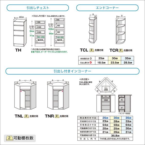 【扉シリーズ】セミオーダーカウンター下収納ぴったりくん エンドコーナー左置き 奥行25cm[L][03]の画像
