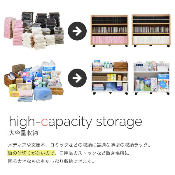 押入れ ラック 収納 ラック 本棚 2個セット 幅26.5 奥行78 .5 キャスター付き 隙間 ワイド ワゴン 棚 3段 大容量 CD DVD 本 漫画 整理 押し入れ収納[18]の画像