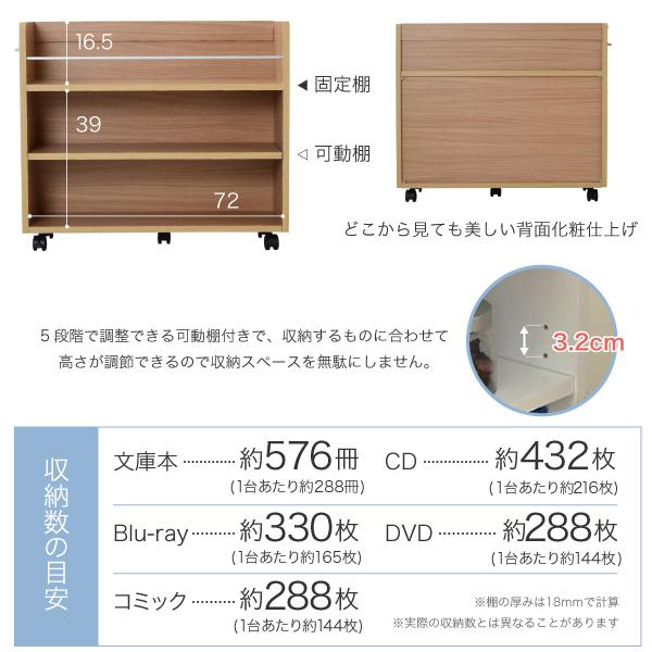 押入れ ラック 収納 ラック 本棚 2個セット 幅26.5 奥行78 .5 キャスター付き 隙間 ワイド ワゴン 棚 3段 大容量 CD DVD 本 漫画 整理 押し入れ収納[18]の画像