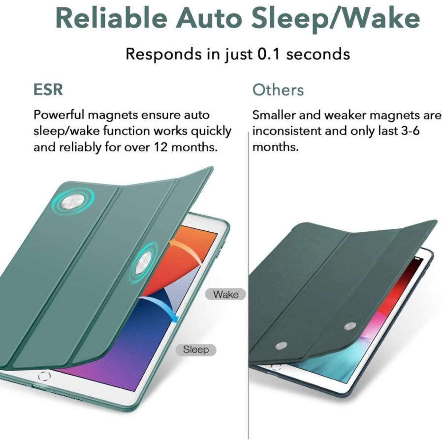 iPad 第8世代 32GB ケース付き caihong_rw-ipad78-ruan