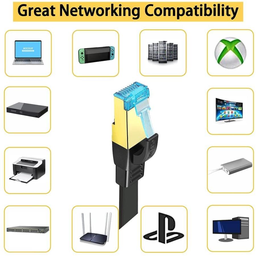 CAT8 LANケーブル 1m ウルトラフラット 40Gbps/2000MHz Amazon.co.jp: Ankuly CAT8 LANケーブル カテゴリー8 ウルトラ