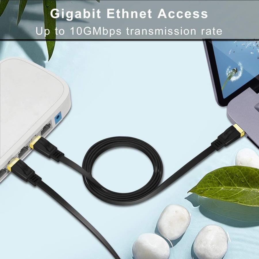 LANケーブル Cat 7 RJ45 コネクタ ギガビット STPカテゴリー7 フラット