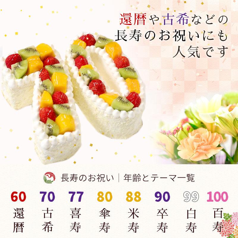 ナンバーケーキ 3ケタ 7号サイズ フルーツいっぱいといちごいっぱいの2タイプ バースデーケーキ アニバーサリーケーキ 数字の形のケーキでお祝い Number Cake3 ケーキギャラリー 大陸 通販 Yahoo ショッピング
