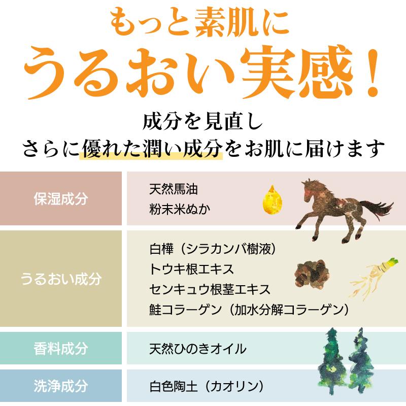 【ひのき泥炭石150gがリニューアル】ひのき泥炭石 洗顔せっけん うるおいタイプ 150g（75g×2個） ペリカン石鹸 正規販売店 ポイント消化 |  | 06