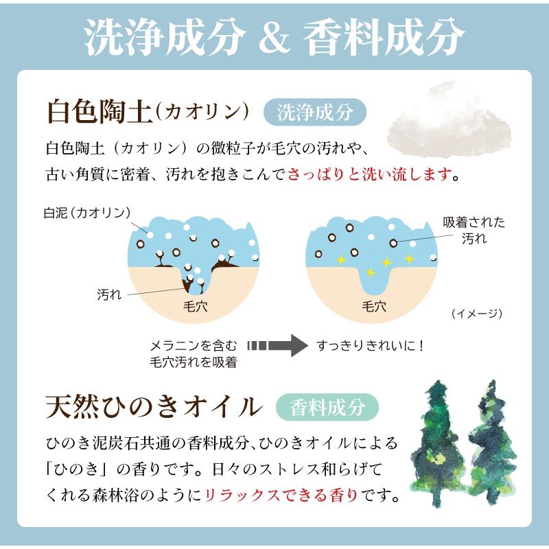 ひのき泥炭石 タオルBセット/洗顔せっけん うるおいタイプ 150g×2個/炭のタオル 1枚 のし・ギフト対応可 |  | 12