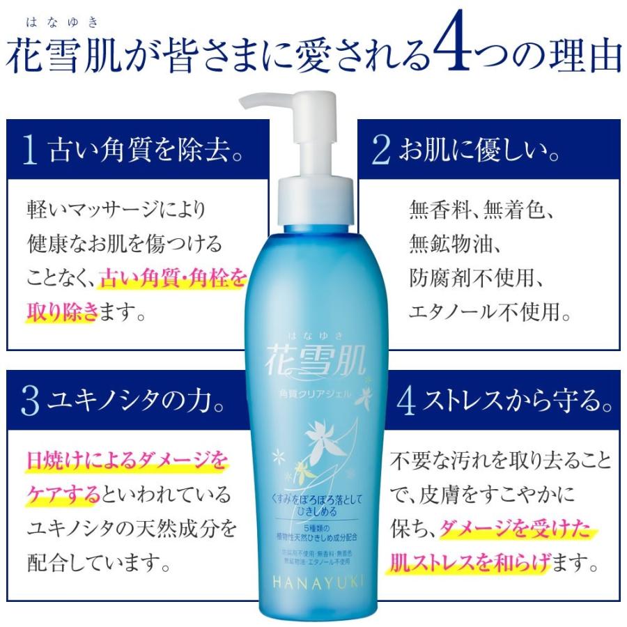 正規販売店 花雪肌 角質クリアジェルplus＋ジェルクリーム110g 医薬部