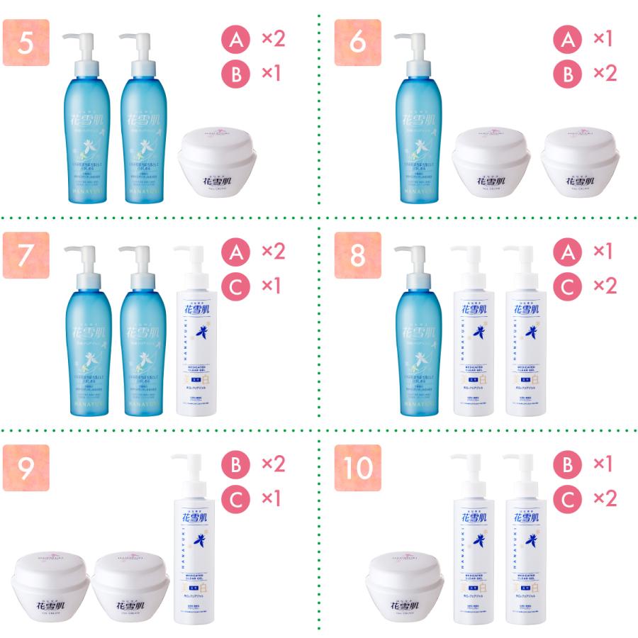 花雪肌 花雪肌 角質クリアジェル 200ml 3本セット Amazon.co.jp: 花