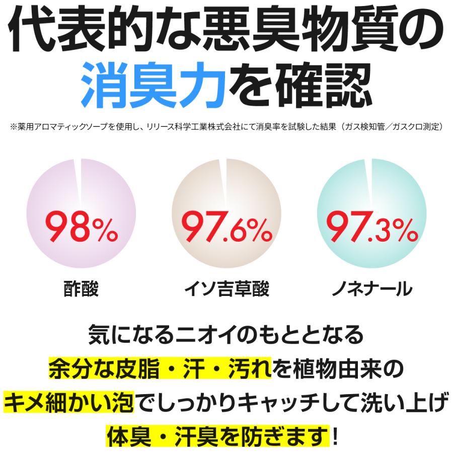 【正規販売店】薬用アロマティックソープ 柿渋石けん ポイント消化 |  | 04