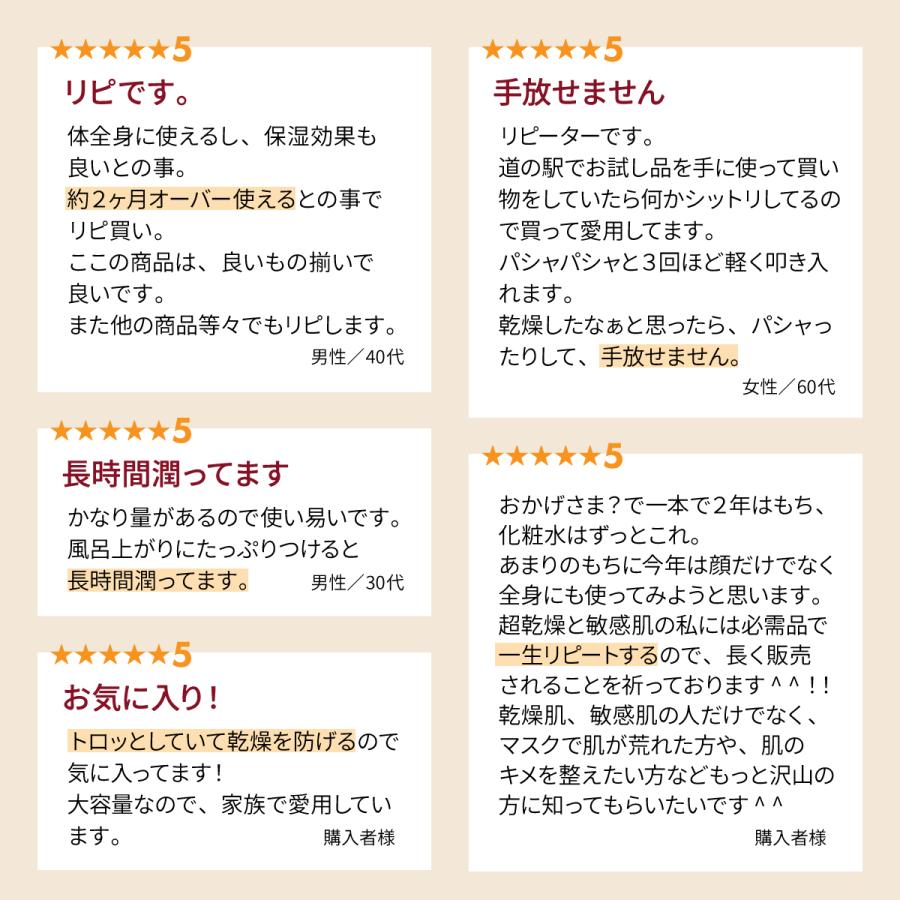 泉の雫（いずみのしずく）とろみ化粧水 700ml ポイント消化【正規販売店】 |  | 07