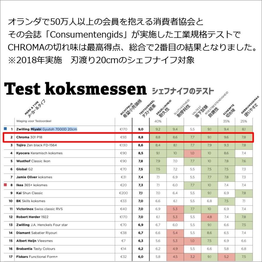 【料理が好きな男性にプレゼント】ポルシェデザイン ハンマー 牛刀包丁 Type 301 槌目模様 刃渡り194mm 贈り物 シェフナイフ 牛刀 おしゃの画像