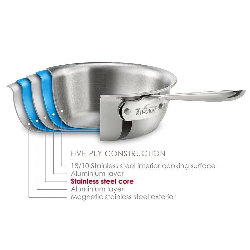 All-Clad オールクラッド D5 ステンレス フライパン 25cm オールクラッド d5 ステンレス フライパン 直径20cm 25cm 2点