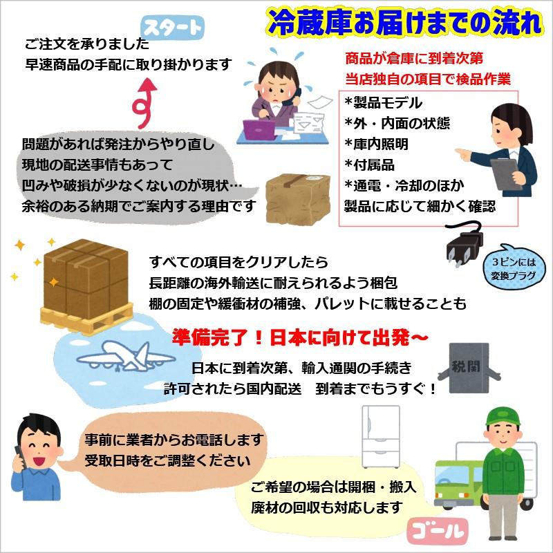 全天候型 冷蔵庫 ビルトイン 最大90缶 キャスター付 ステンレス 屋外設置 NewAir 15” Built-in 90 Can Outdoor Bの画像