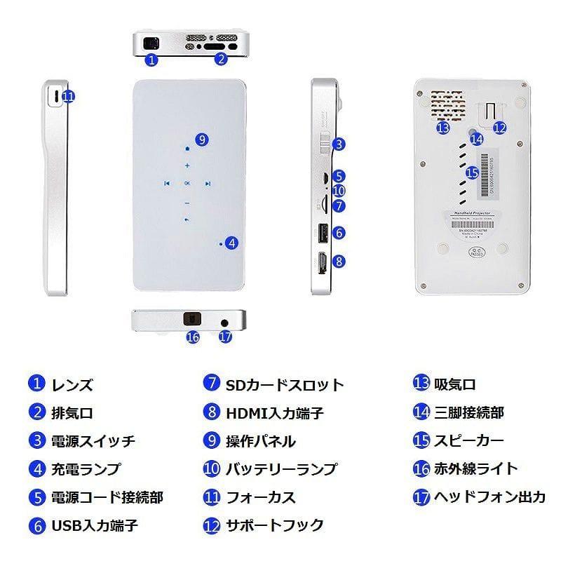 ポケット DLP プロジェクター 120インチ iCODIS G1 Mobile Pico