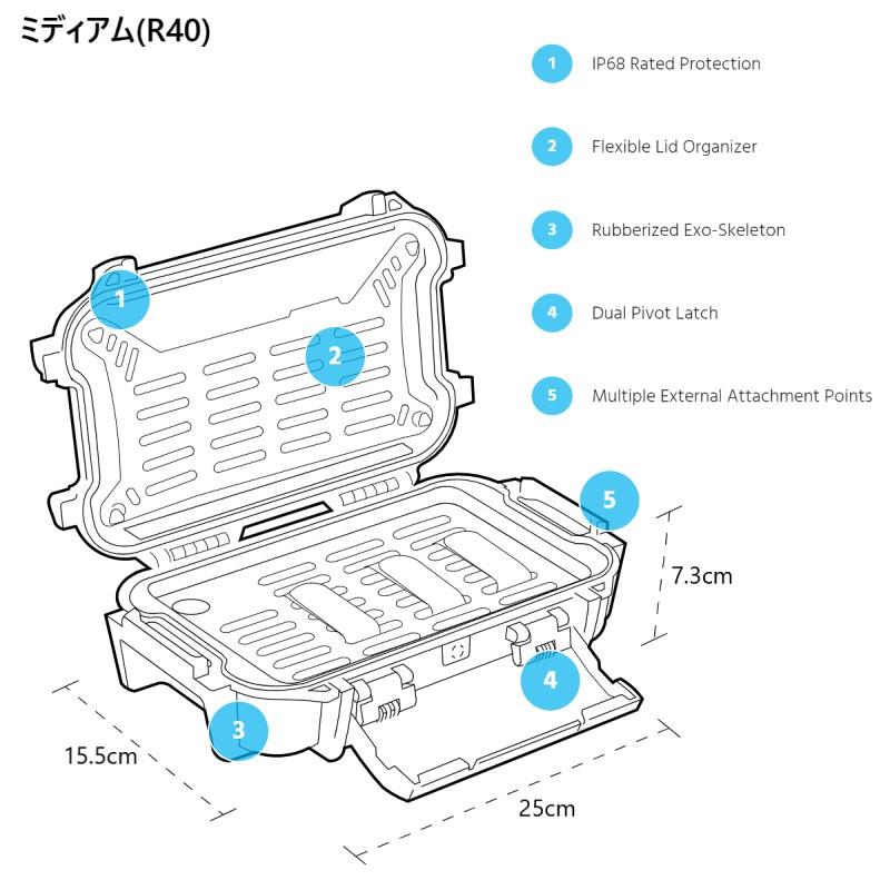 保護 ケース 防水 耐摩耗 耐衝撃 ペリカン 3サイズ アウトドア Pelican Personal Utility Ruck Case 3Sizeの画像