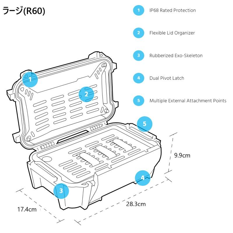 保護 ケース 防水 耐摩耗 耐衝撃 ペリカン 3サイズ アウトドア Pelican Personal Utility Ruck Case 3Sizeの画像