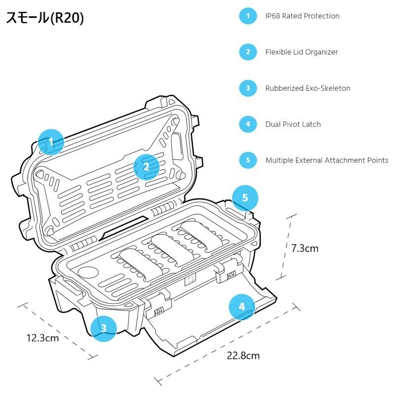 保護 ケース 防水 耐摩耗 耐衝撃 ペリカン 3サイズ アウトドア Pelican Personal Utility Ruck Case 3Sizeの画像