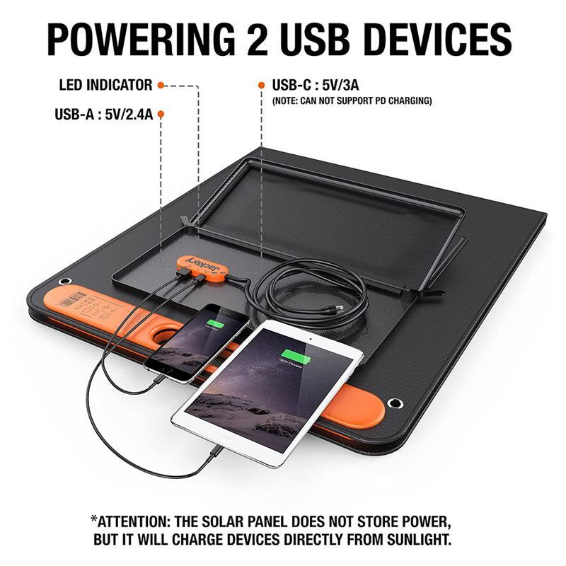 ジャクリ エクスプローラー 160/240/500用 60W ポータブル ソーラーパネル 充電器 Jackery SolarSaga 60W Solaの画像