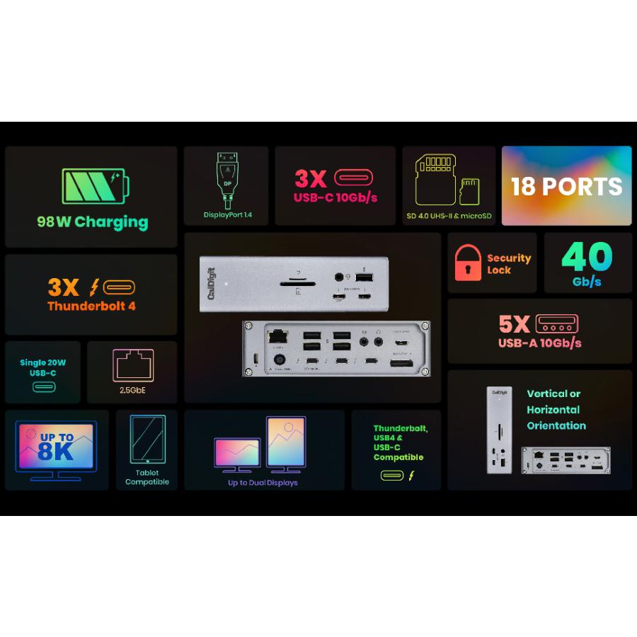 CalDigit TS4/ Thunderbolt Station 4 - 4ケーブル (0.8m) 付き CalDigit TS4/ Thunderbolt Station 4 - 4ケーブル (0.8m) 付き