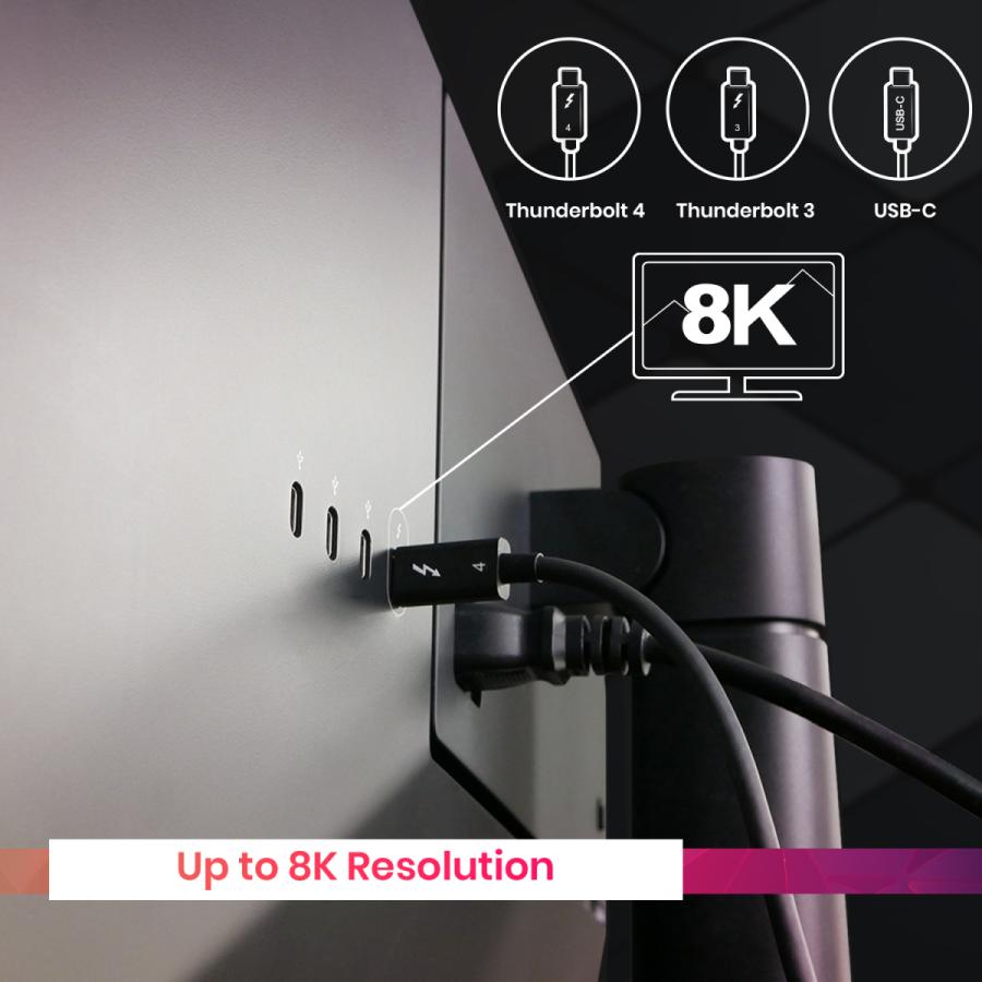 Thunderbolt 4/USB 4ケーブル (2.0m) アクティブ 40Gb/s, 100W, 20V