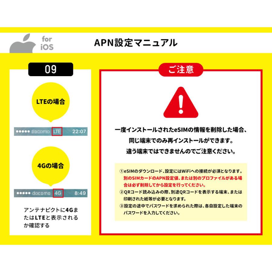 プリペイドSIMカード eSIMプリペイド 180日20GBプラン[Mプラン] 期間内使い切りプラン[日本国内用] |  | 08