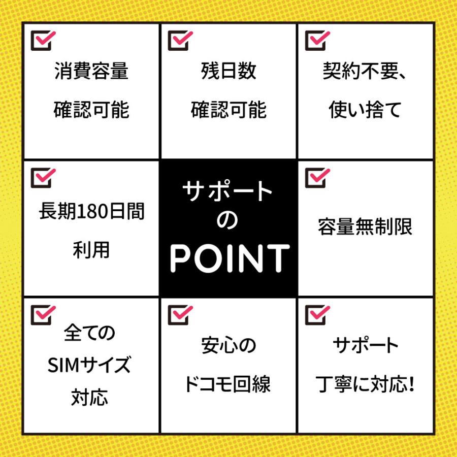 プリペイドSIMカード 180日30GBプラン[Iプラン] 長期格安プラン 日本国内用 |  | 01