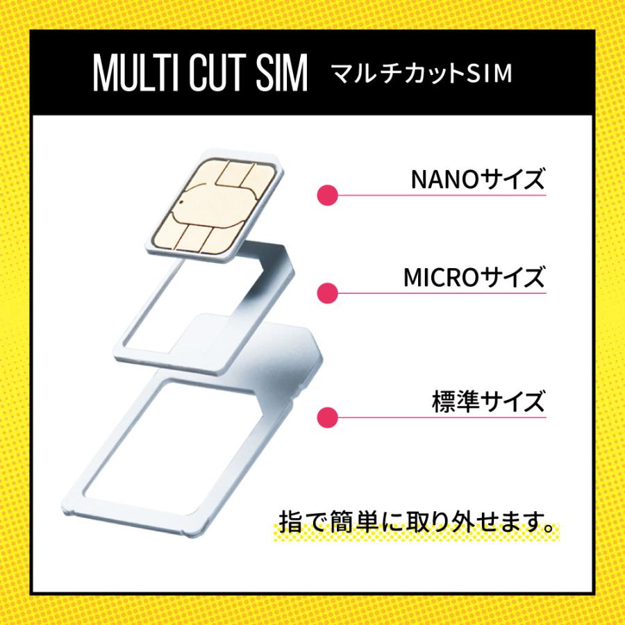 プリペイドSIMカード 180日30GBプラン[Iプラン] 長期格安プラン 日本国内用 |  | 07