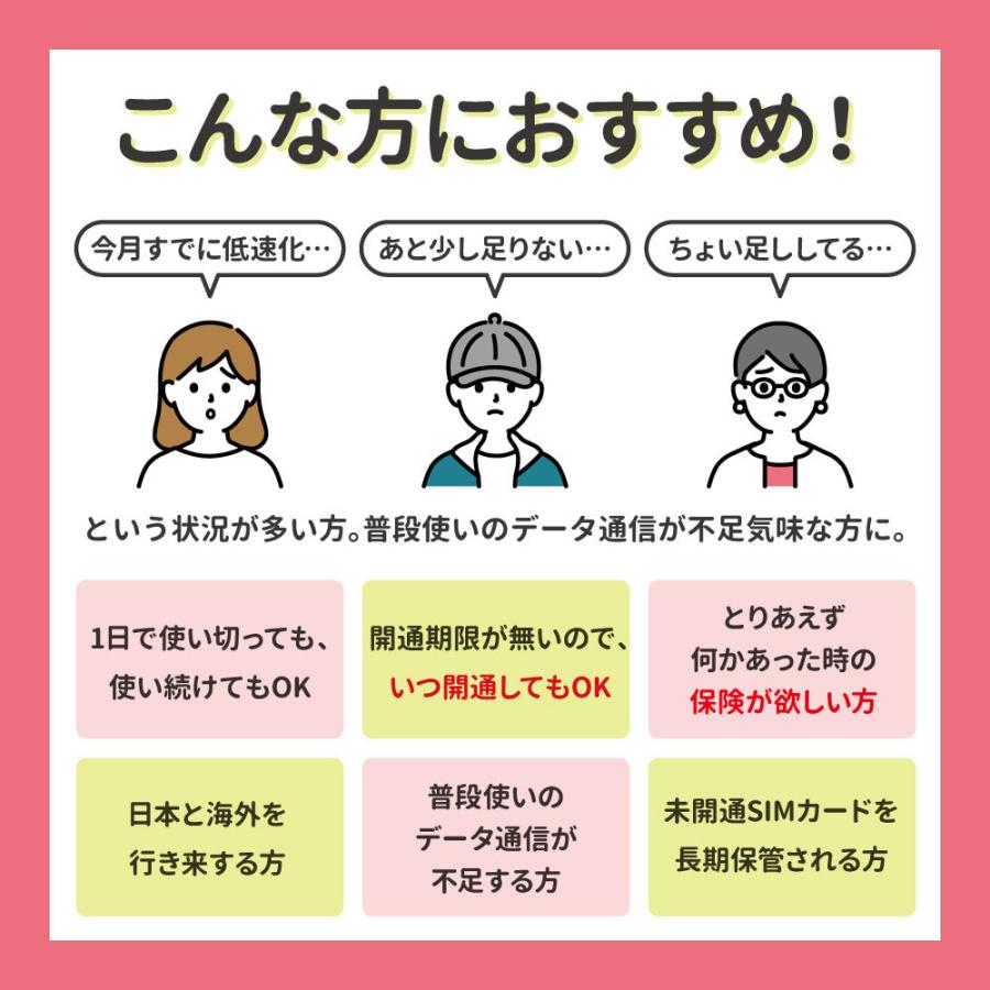 CALENDAR SIMカード 365日20GBプラン[Jプラン] |  | 01