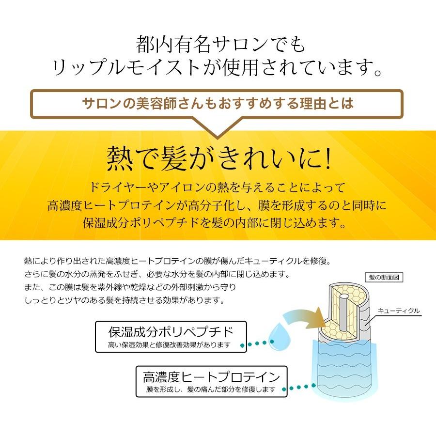 K＆M リップルモイスト オーガニックスタイリング剤