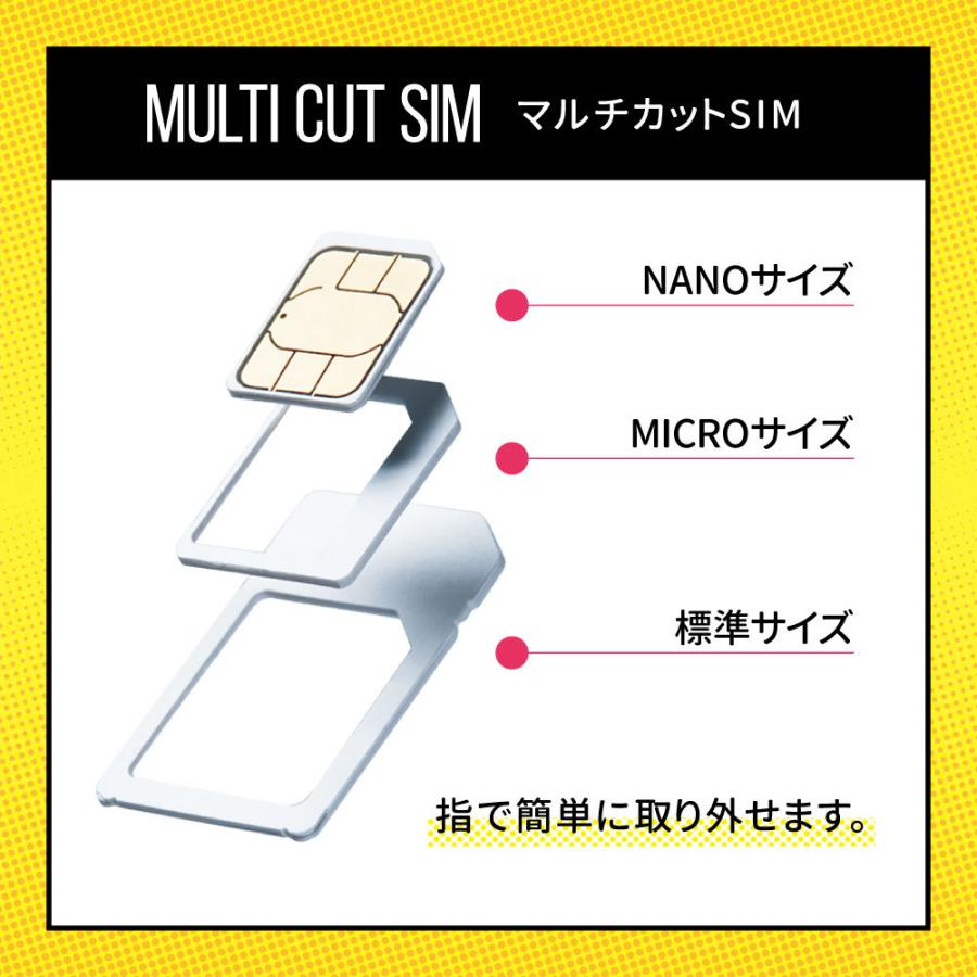 ファッション通販プリペイドSIMカード 180日20GBプラン[Mプラン] 期間内使い切りプラン 日本国内用 SIMカード 