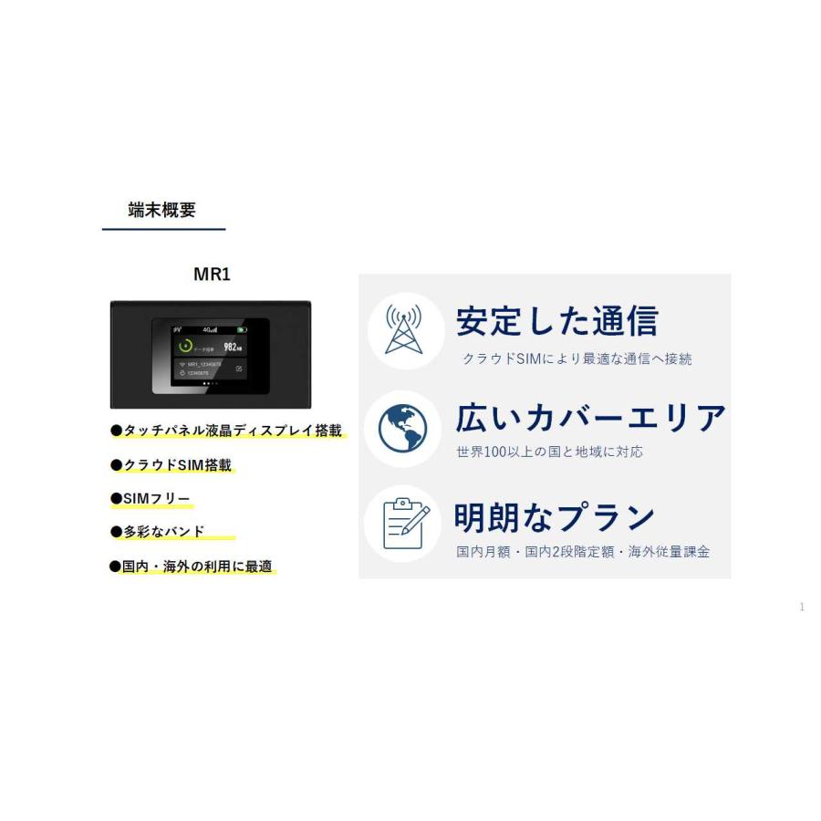 CALENDAR WIFI MS4GRA01 クラウドWIFIルーター 月/50GB 1年プリペイド通信サービスセット[日本国内用]｜calendar-world｜02