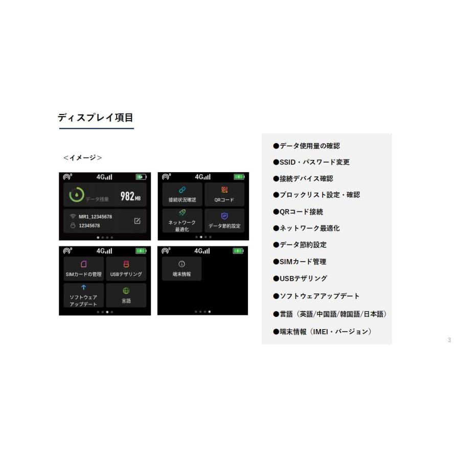 CALENDAR WIFI MS4GRA01 クラウドWIFIルーター 月/80GB 3ヶ月
