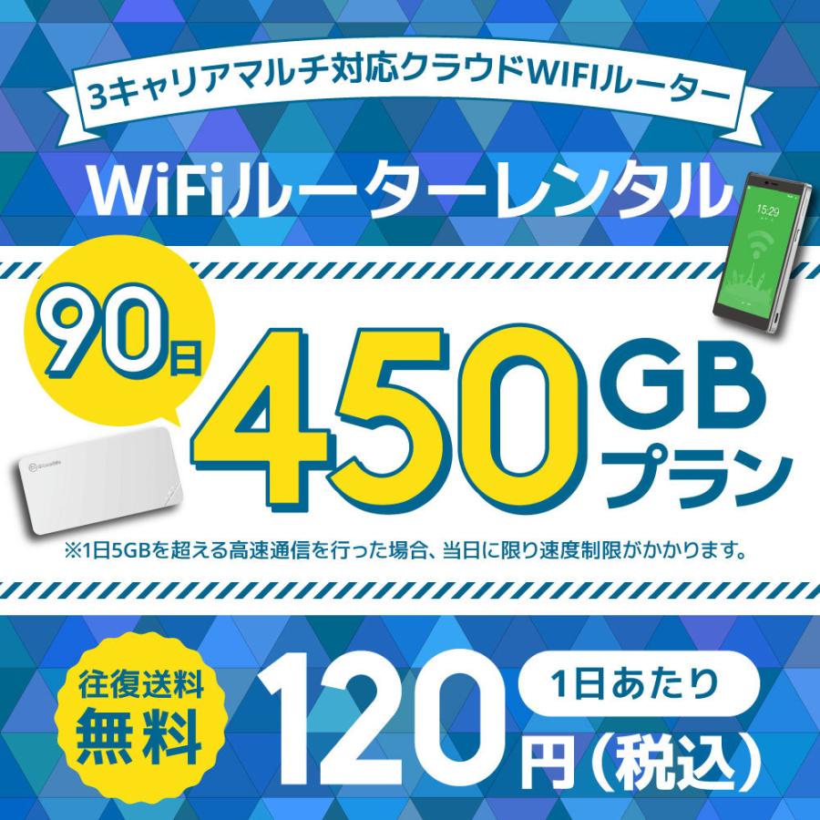 WiFiレンタル クラウドWIFIルーター 1日/5GB 90日レンタルプラン【往復送料無料】