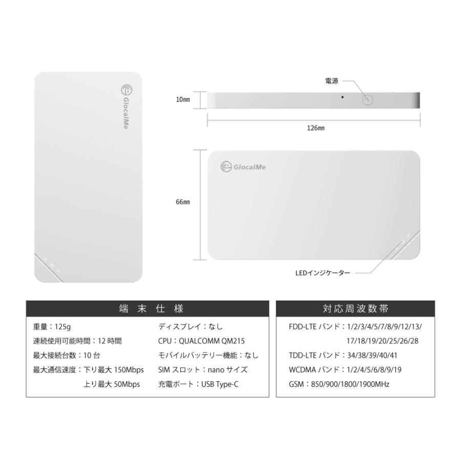 Glocalme U3 クラウドwifiルーター 月 100gb 1年プリペイド通信サービスセット U3 12m 100gb Calendar World 通販 Yahoo ショッピング