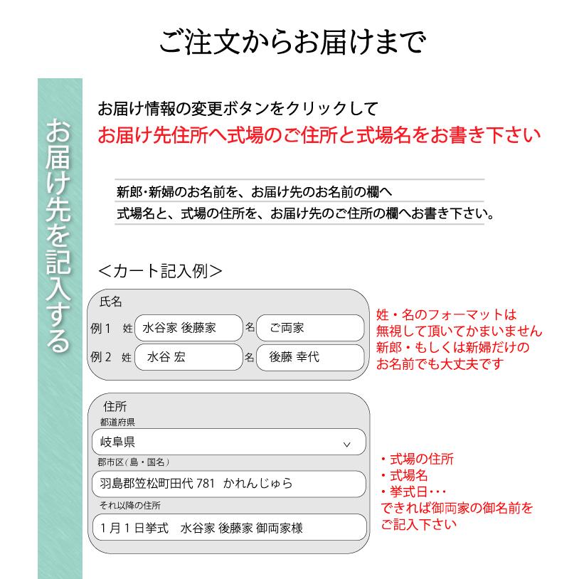 電報 結婚式 卒園 卒業  プリザーブドフラワー リース 退職 送別   祝電  結婚 誕生日  送別会 プレゼント ギフト｜calendula｜16