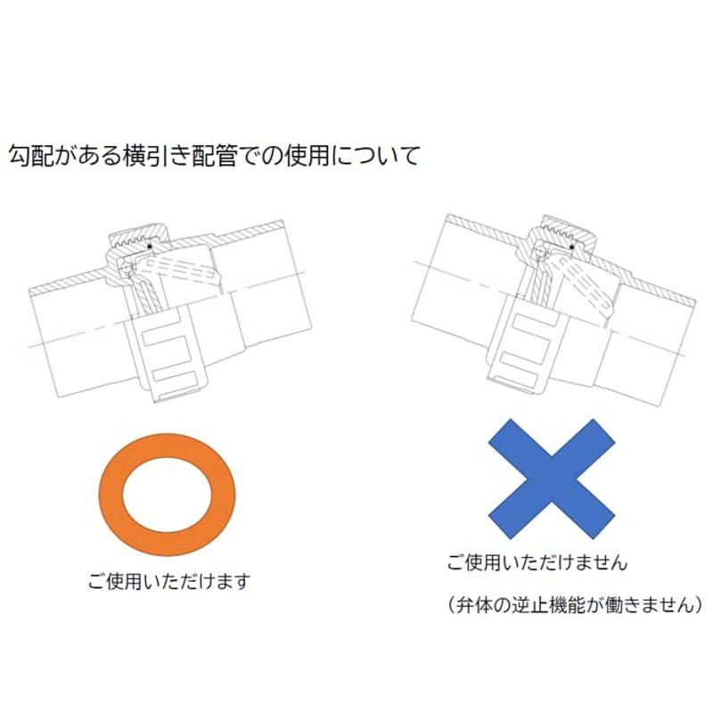 関西化工　逆止弁　ポンプ　コンパクトスウィングチェックバルブ　チャッキ弁　塩ビ　逆流防止　(40A　50A兼用)　10個セット