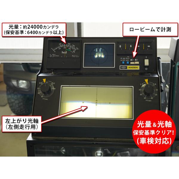 DEPO 正規品ジープ JL ラングラー | JT グラディエーター ヘッドライト