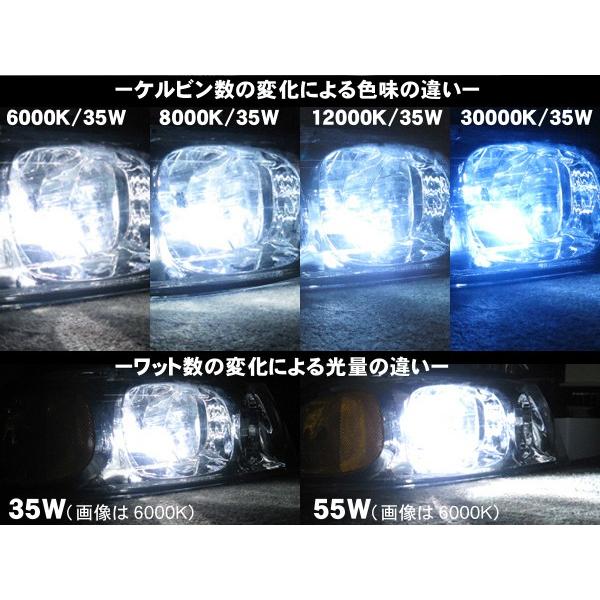 CC HID キット シングル 【H1/6000K/35W】 フォーカス,レクサスLX450,インフィニティFX35,QX56,ソニック,キャプティバ他｜californiacustom｜03