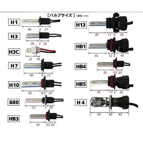 CC HID キット シングル 【H1/6000K/35W】 フォーカス,レクサスLX450