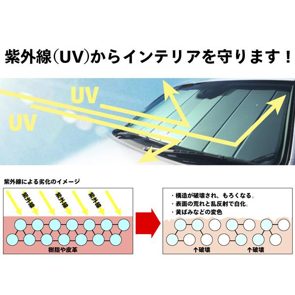 【CoverCraft 正規品】専用設計 サンシェード ブロンズ VW フォルクスワーゲン パサート/ヴァリアント B8 3CC系 カーハート カバークラフト｜californiacustom｜05