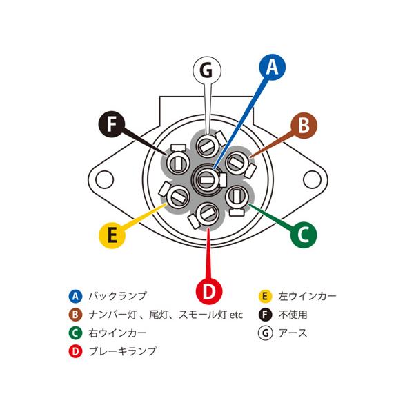 汎用 ヒッチメンバー トレーラーヒッチ 7芯丸形コネクター 配線 汎用 ヒッチメンバー トレーラーヒッチ 7芯丸形コネクター 配線