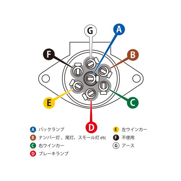 汎用 ヒッチメンバー トレーラーヒッチ 7芯丸形コネクター 配線キット(牽引車側/車両側) 配線接続マニュアル付 トレーラー ジェットスキー｜californiacustom｜09