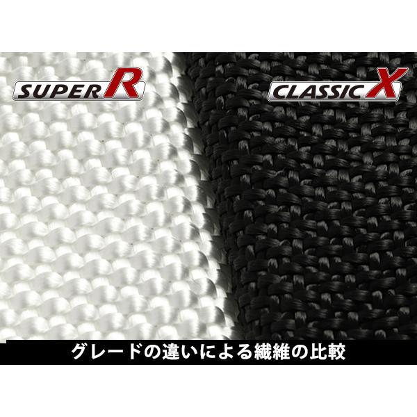 グッドイヤー（GOODYEAR） 正規品 スノーソックス 布製 タイヤチェーン