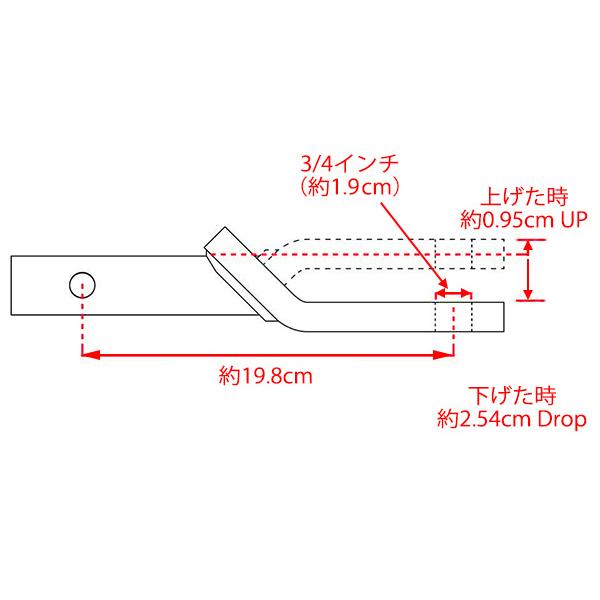 トレーラー用部材　75×45×2.3　長さ2ｍ　１本　寸法印字無し トレーラー用部材 75×45×2.3 長さ2m 1本 寸法印字有 - メルカリ