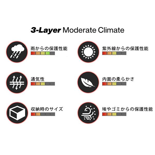 covercraft（カバークラフト） 正規品 専用設計 カーカバー ボディー