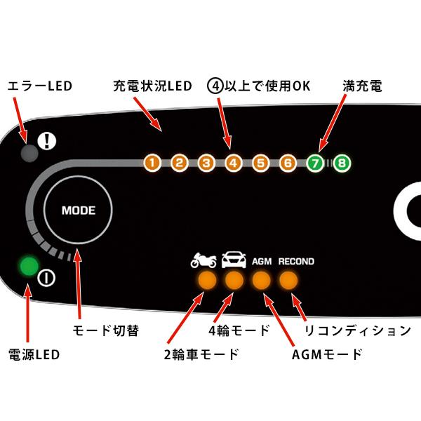 CTEK 正規品 バッテリーチャージャー MXS 5.0 AGM EFB対応 バッテリー