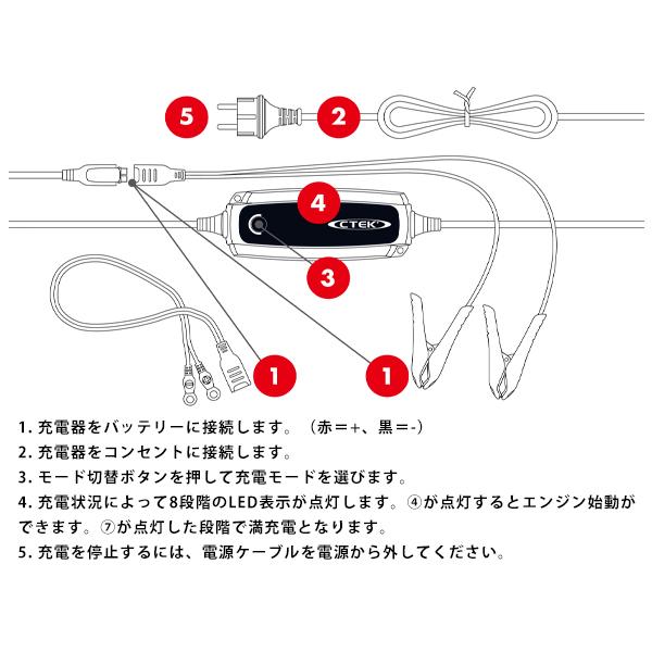 CTEK 正規品 バッテリーチャージャー MXS 5.0 AGM EFB対応 バッテリー