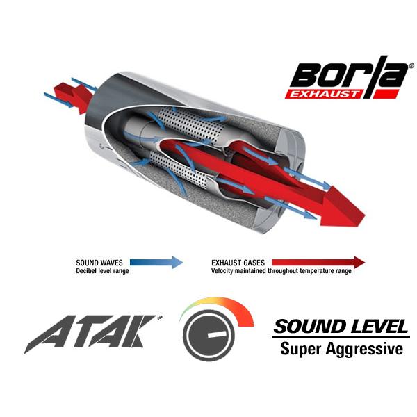 Borla 正規品 Cat-Back キャタバック エキゾーストシステム ステンレス マフラー 3本出し ATAK 140738CFBA ホンダ シビック タイプR FK8｜californiacustom｜06